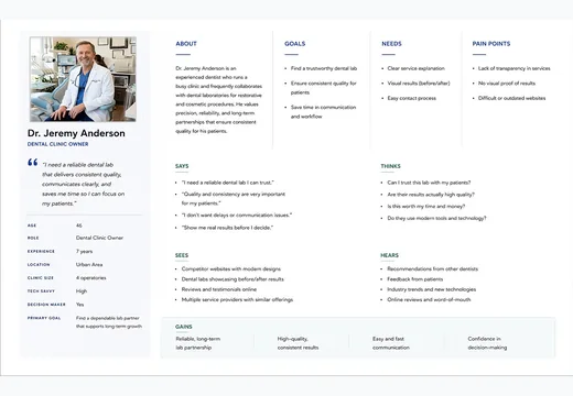 Clinician profile interface